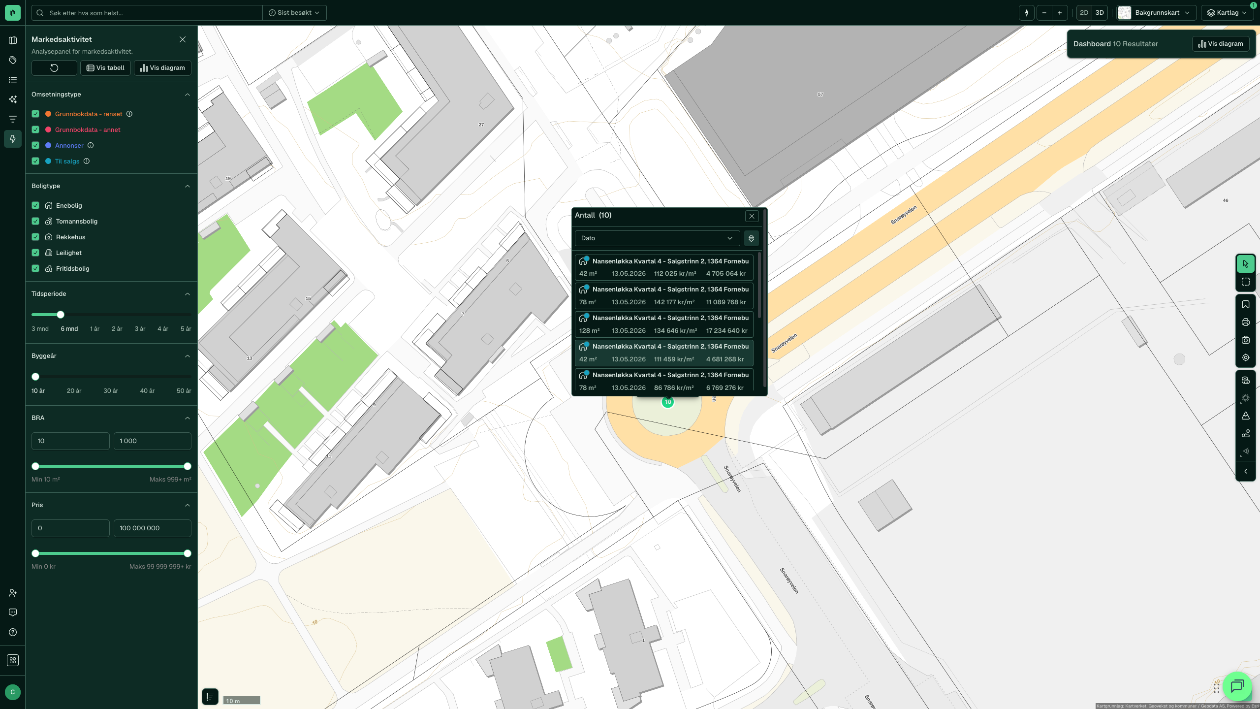 Klyngen ved Nansenløkka kvartal 4 klikket: ti salg listet med areal, dato, pris per m² og pris