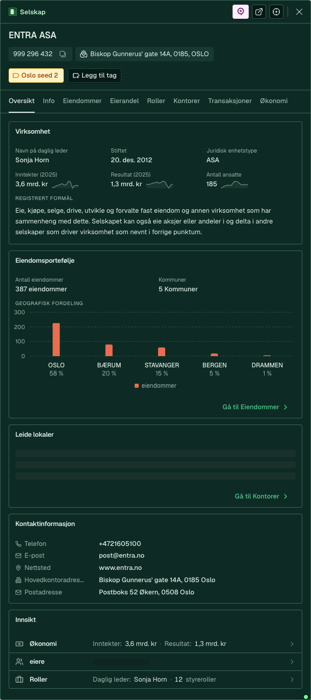 Selskapspanel: Oversikt (Entra ASA)