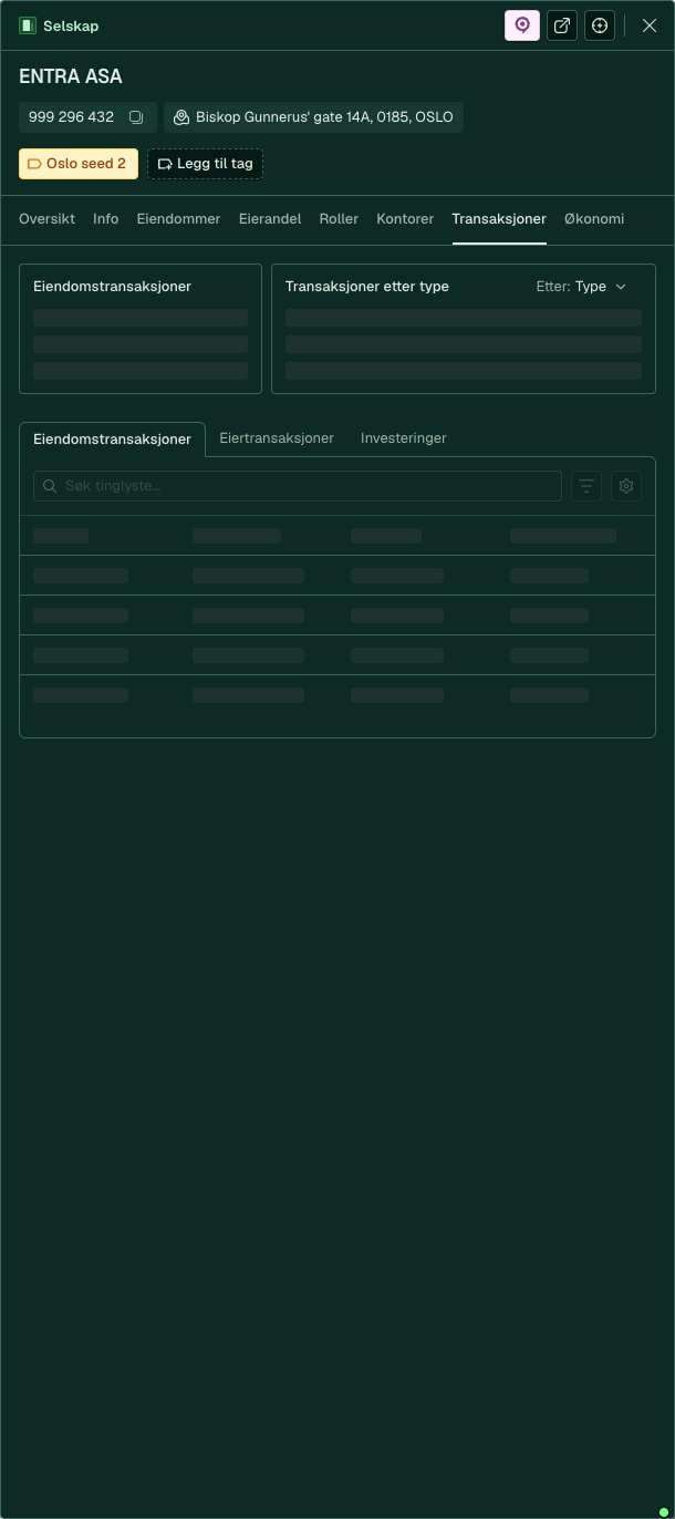 Selskapspanel: Transaksjoner (Entra ASA)