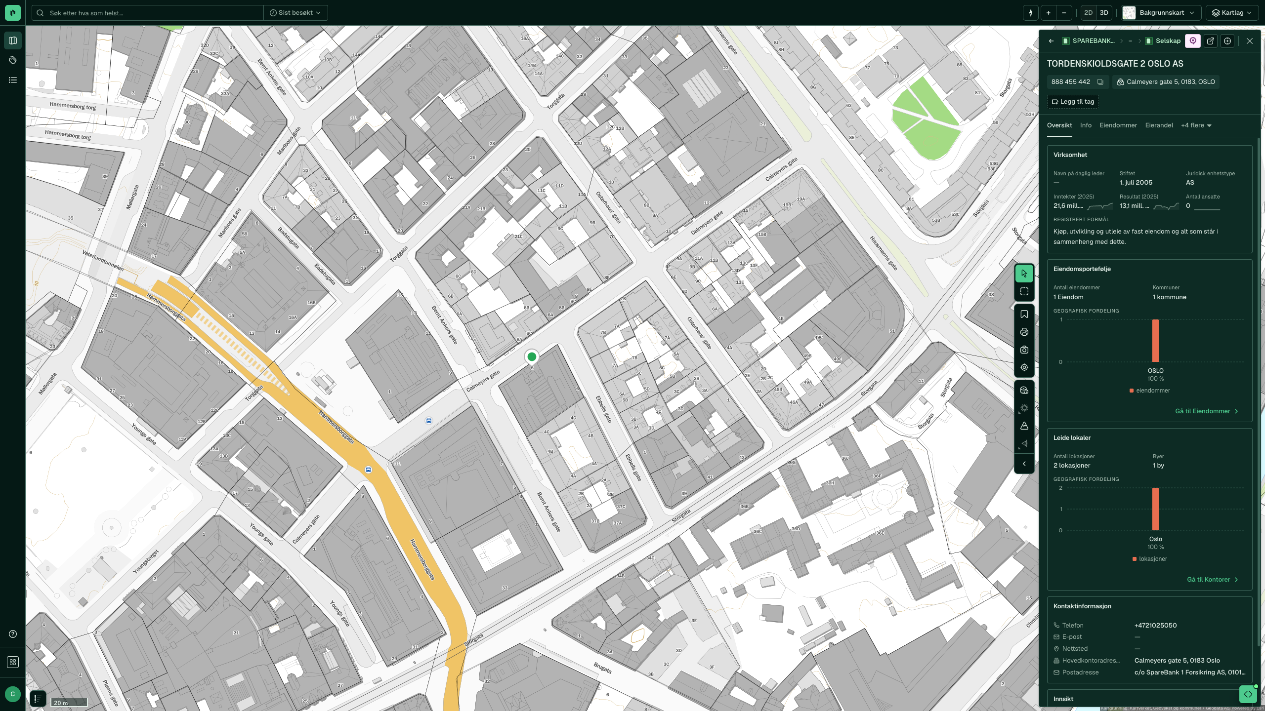 Selskapspanelet for Tordenskioldsgate 2 Oslo AS med virksomhet, eiendomsportefølje og leide lokaler