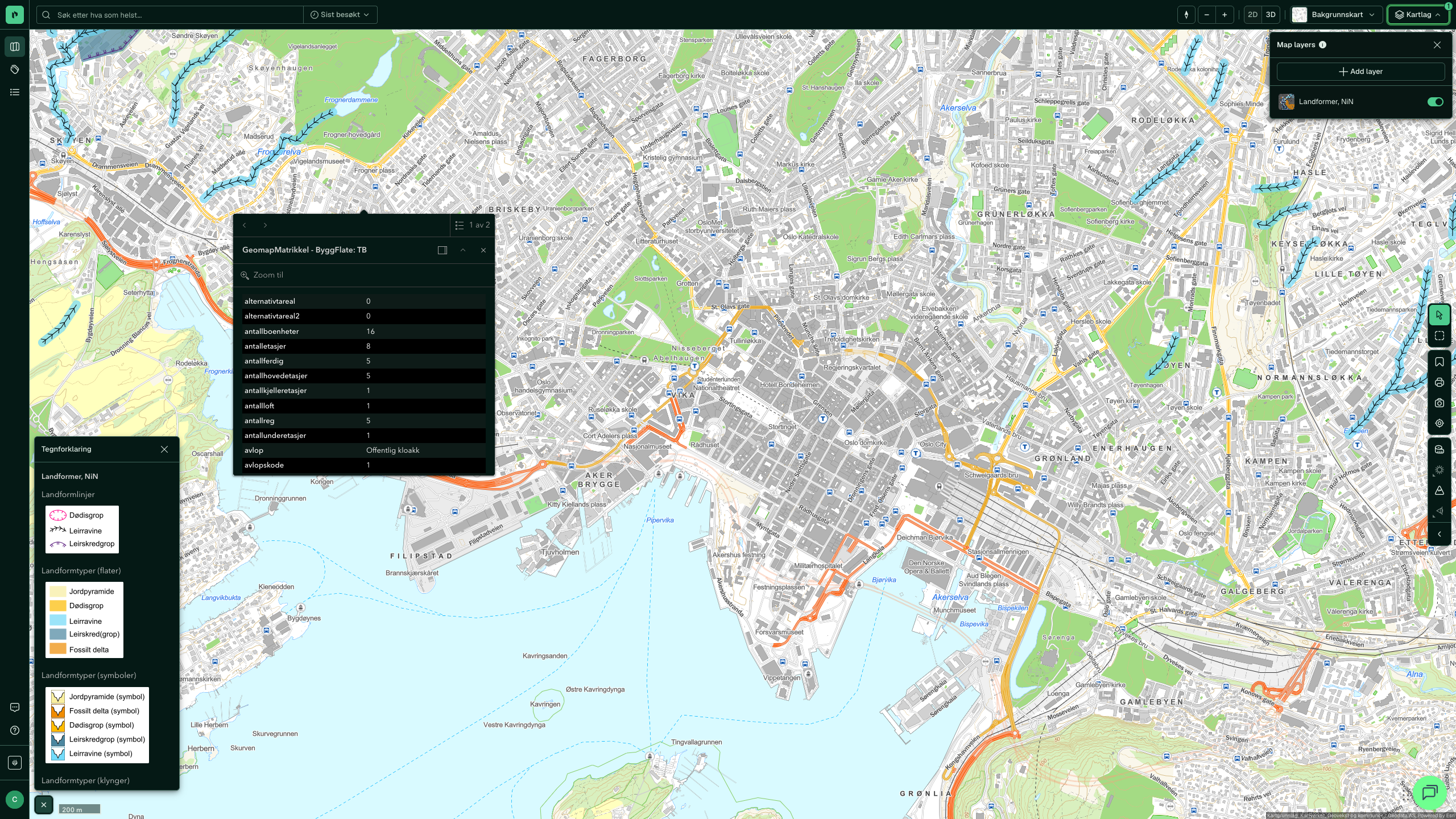 Landformer, NiN i Placepoint