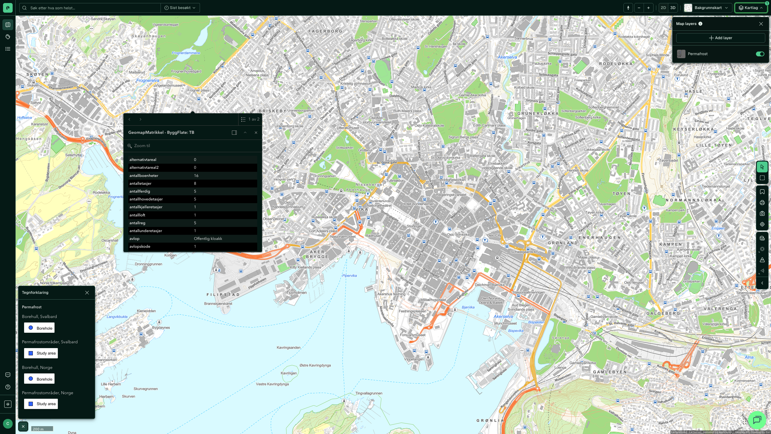 Permafrost i Placepoint