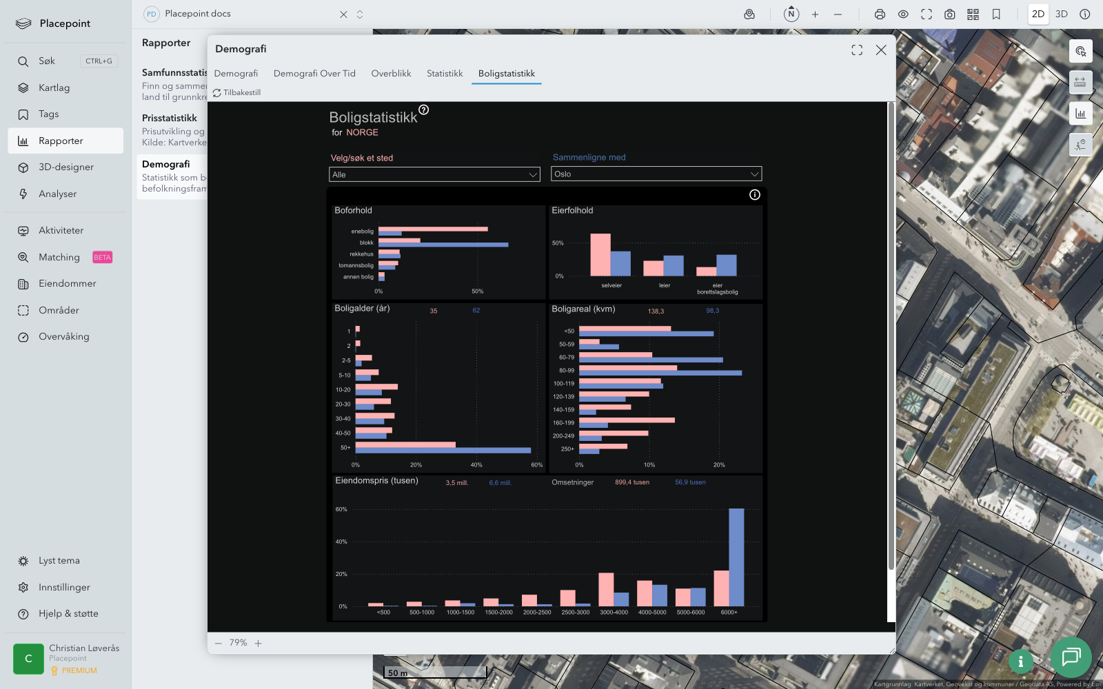 Boligstatistikk-fanen