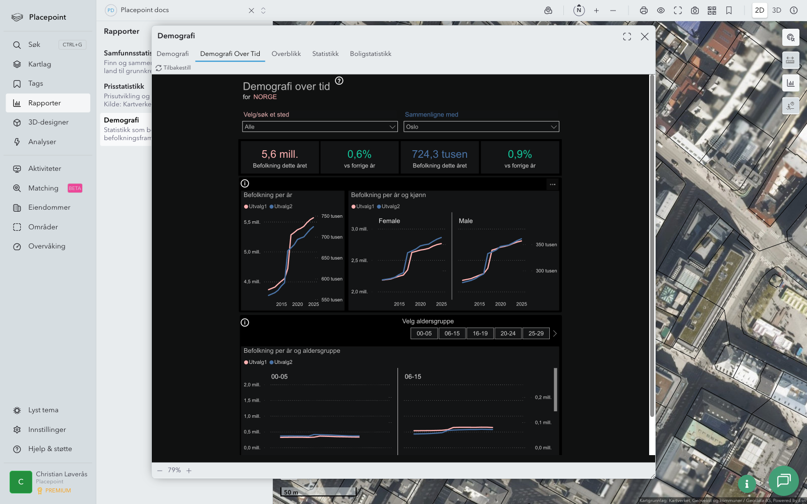 Demografi Over Tid-fanen