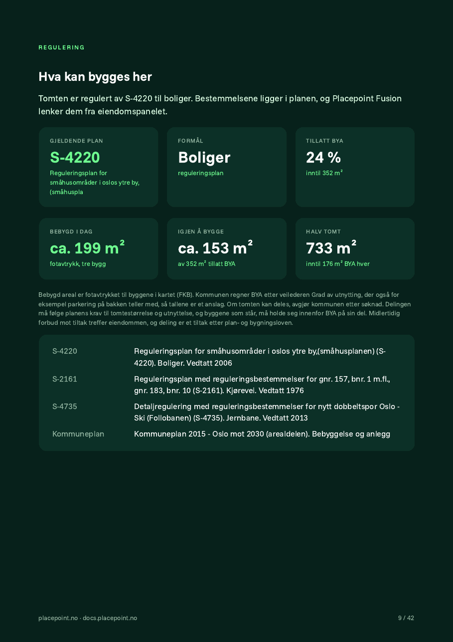 The “What can be built here” page for Kastellhagen 2: the current plan S-4220 with residential purpose, permitted site coverage (BYA) 24%, the built-up area today, what is left to build and the plans that affect the plot