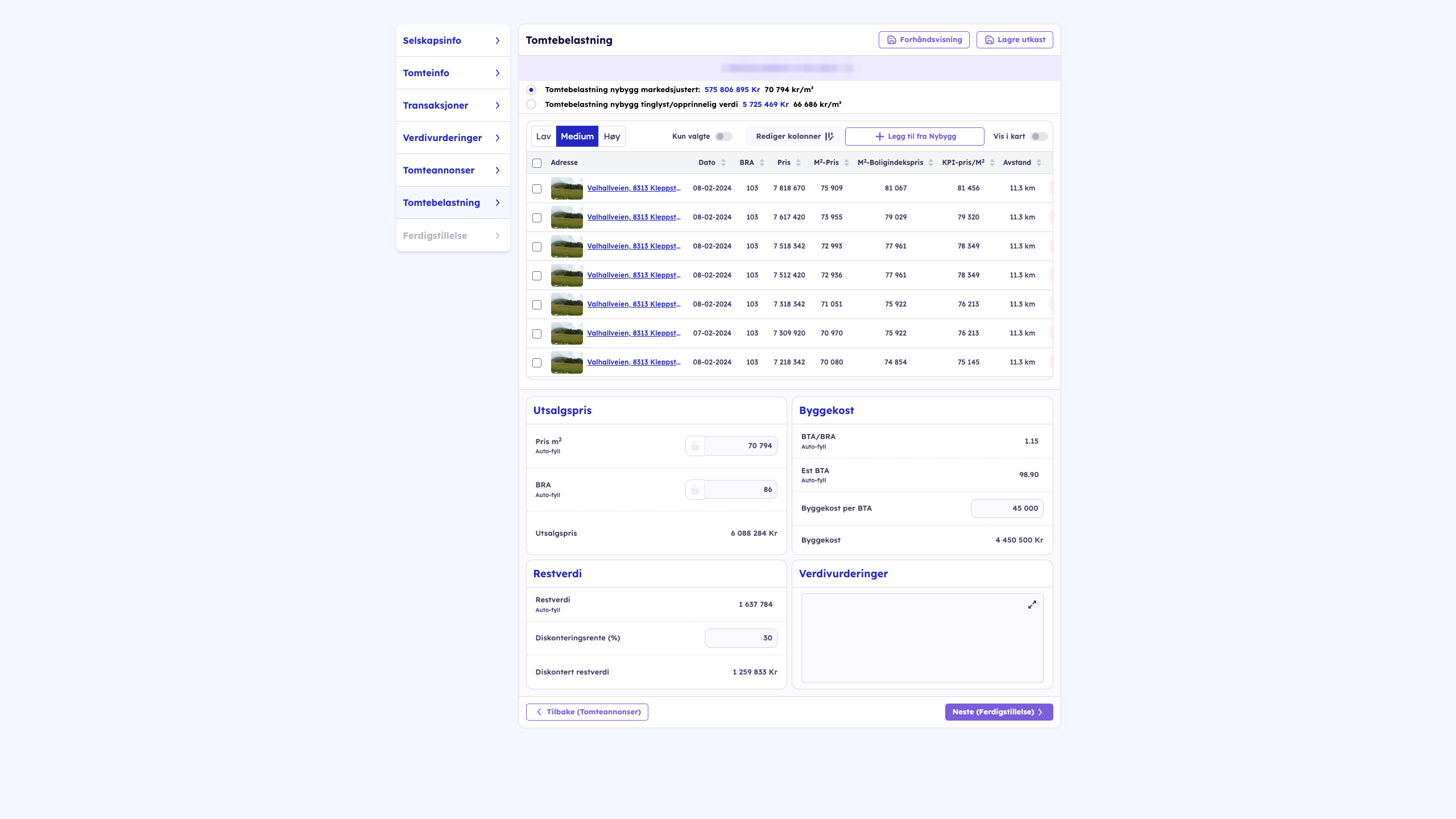 Plot cost share: sales price, construction cost, residual value and discounted residual value