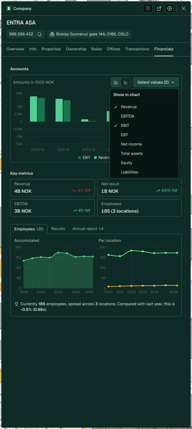 The Select values menu with the eight series the graph can draw