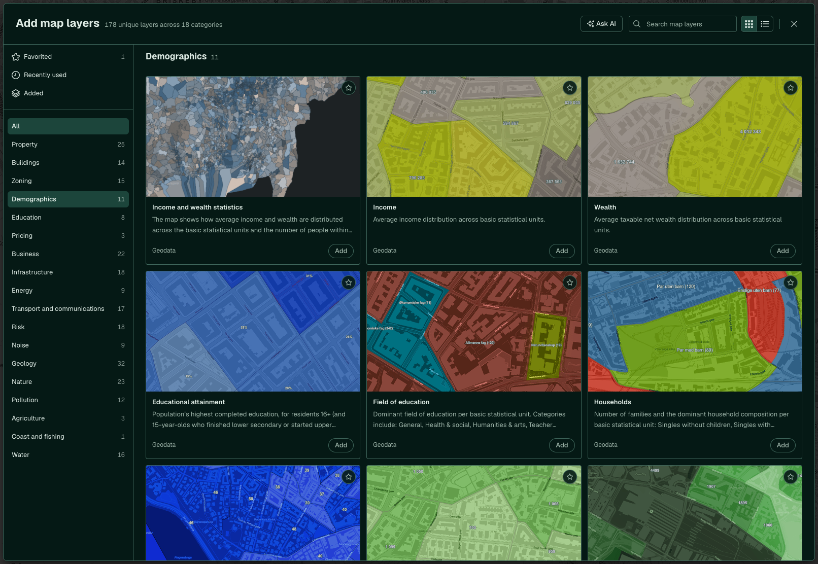 The Demographics category with population and income data