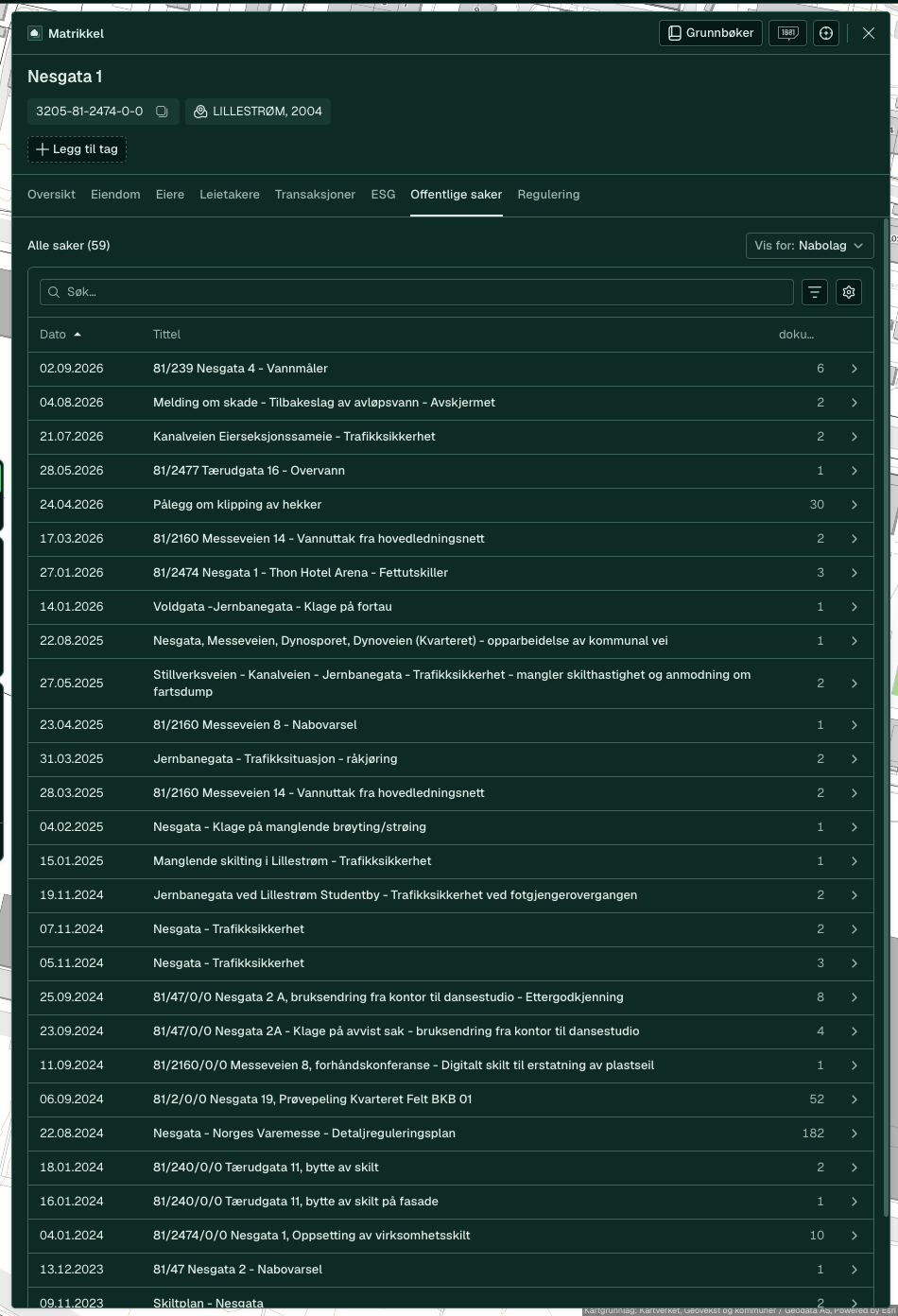 The case list for Nesgata 1 with Show for set to Neighbourhood