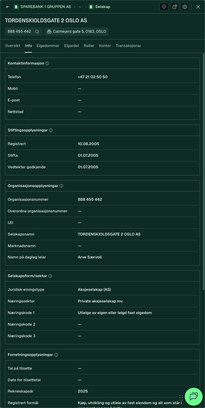 Selskapspanel: Info (Tordenskioldsgate 2 Oslo AS)