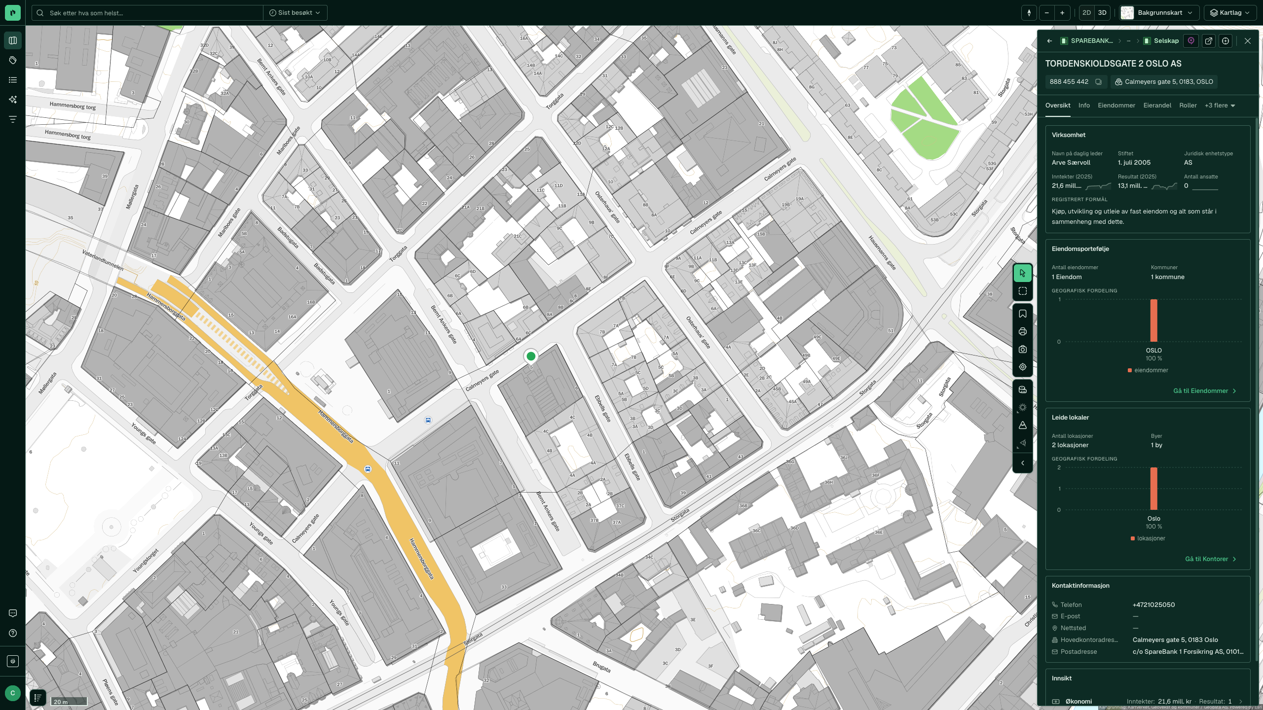 Selskapspanelet for Tordenskioldsgate 2 Oslo AS med verksemd, eigedomsportefølje og leigde lokale