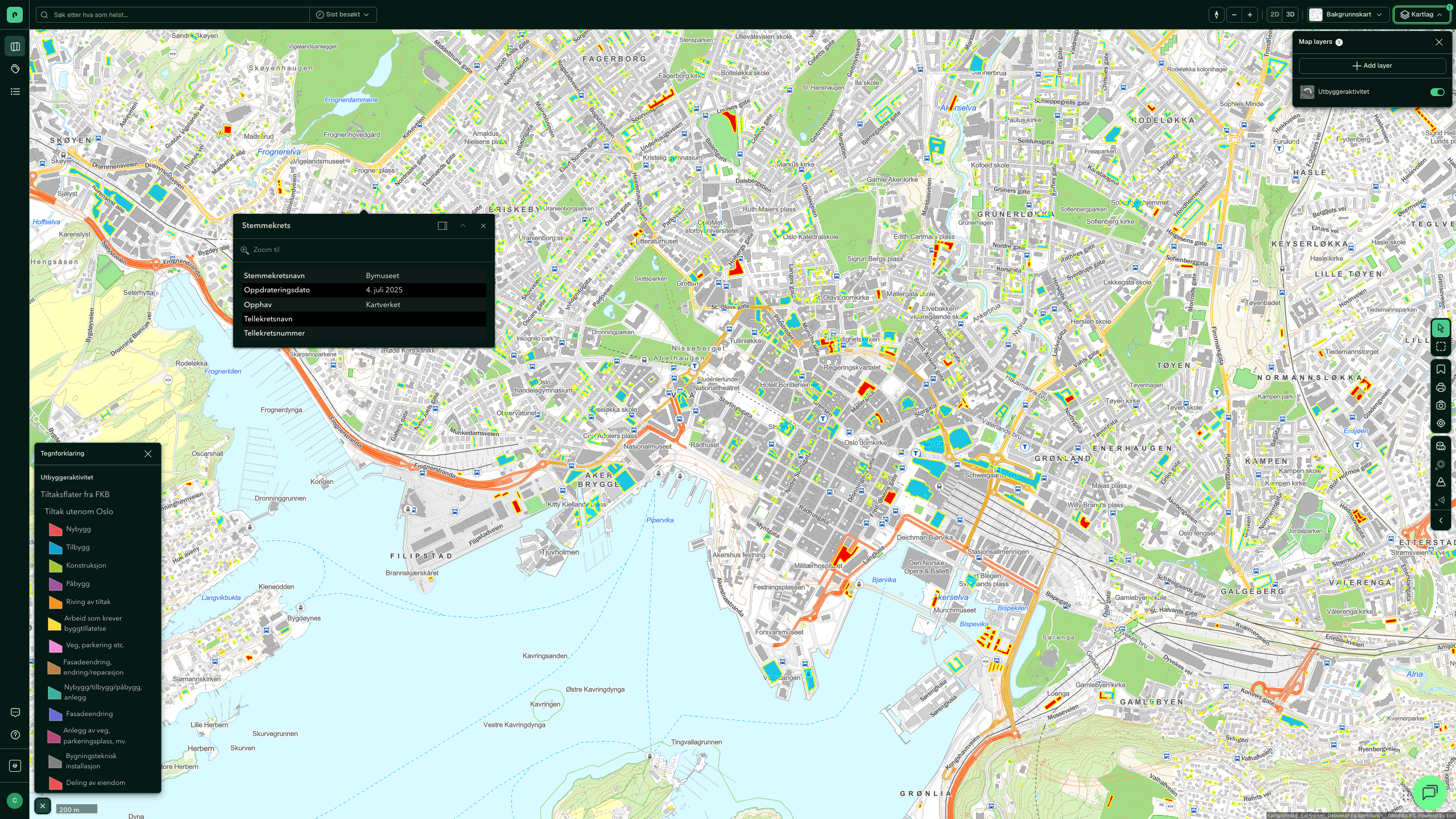 Utbyggjaraktivitet i Placepoint
