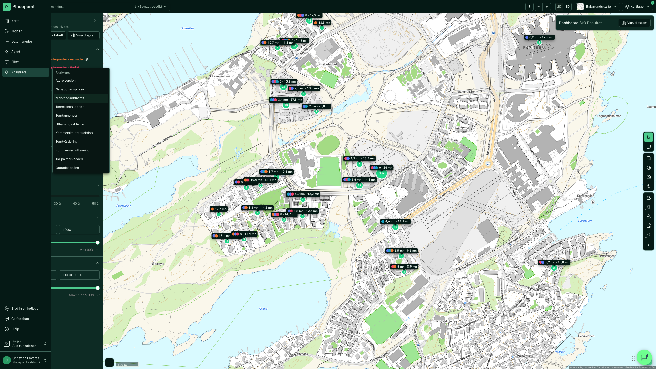 Menyn Analysera öppen i vänstermenyn, med analyserna listade och Marknadsaktivitet över Barkarbystaden bakom