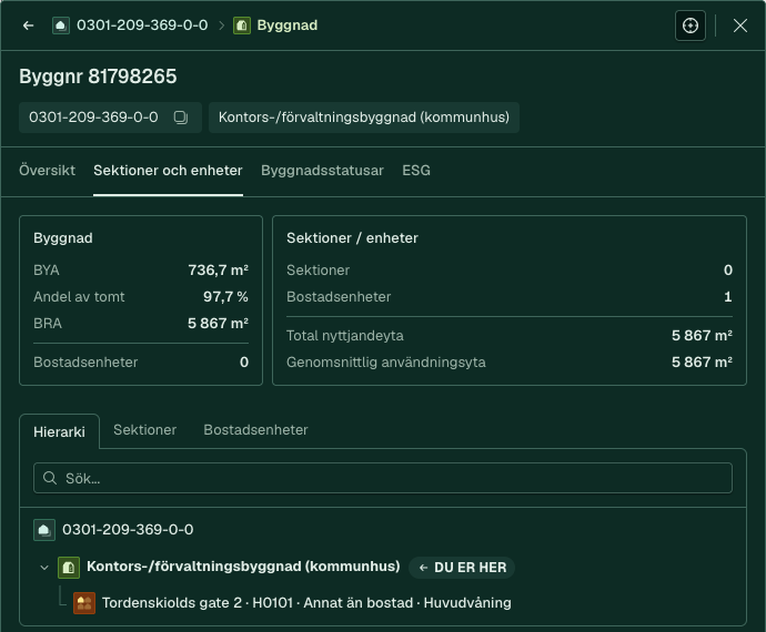 Byggnadspanel: Sektioner och enheter