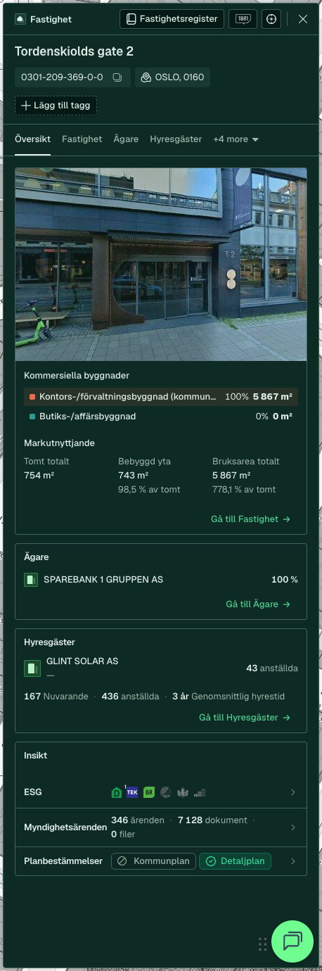 Fastighetspanel, fliken Översikt
