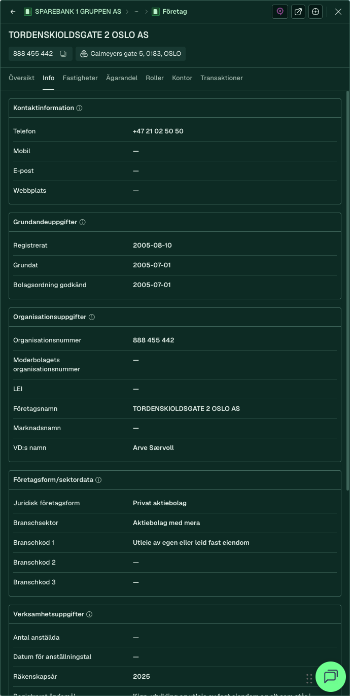 Bolagspanel: Info (Tordenskioldsgate 2 Oslo AS)