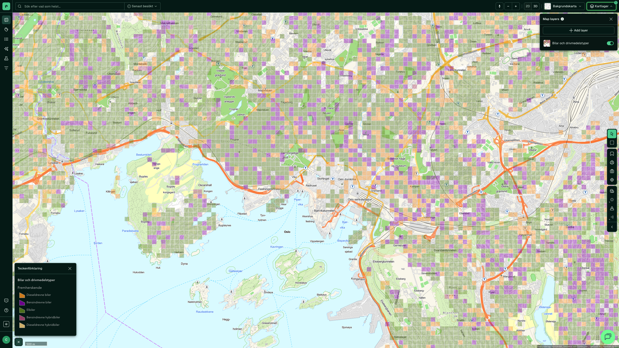 Bilar och drivmedelstyper i Placepoint