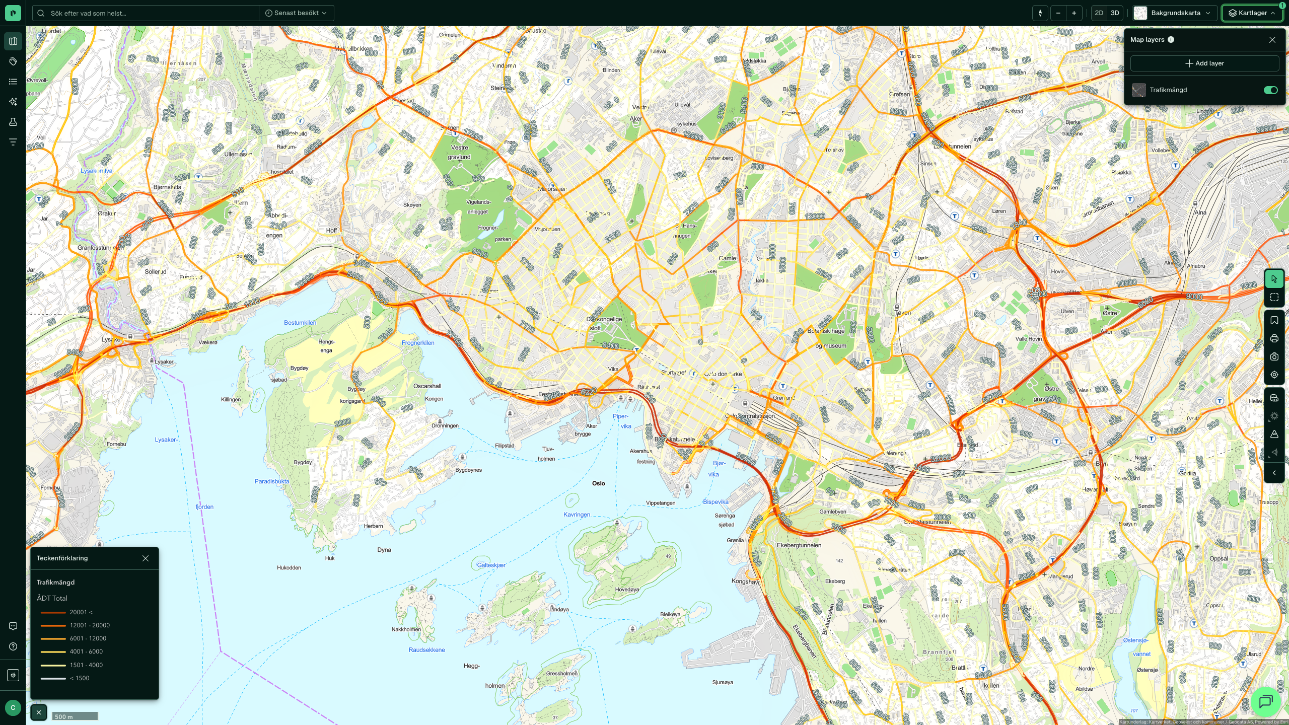 Trafikmängd i Placepoint